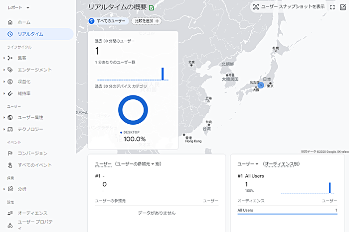 GA4のリアルタイム計測